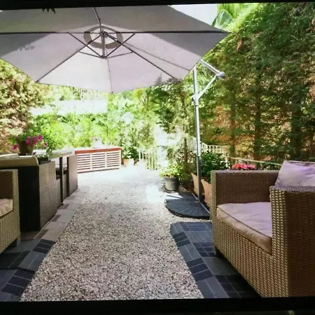 Apartment Studio Avec Terrasse Et Jardin Au Calme *